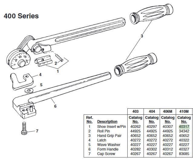 RIDGID 40317 INSERT, SHOE W/PIN