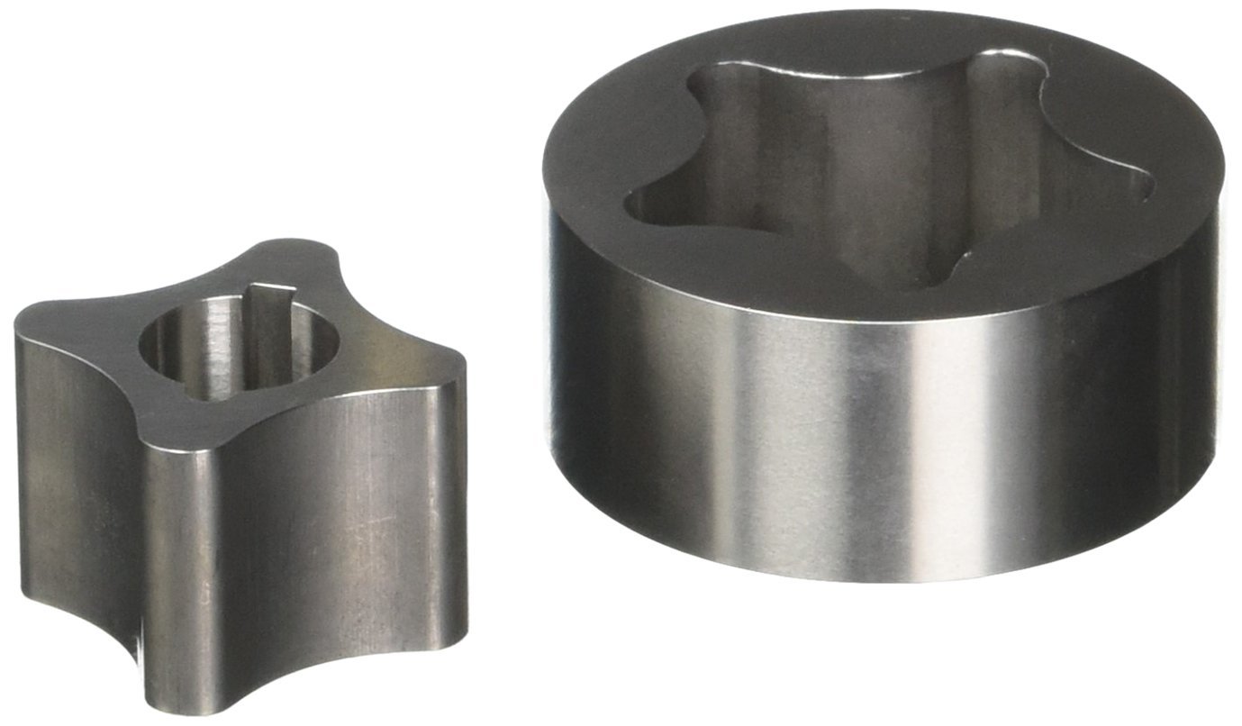 RIDGID 62007 SET OF GEROTORS