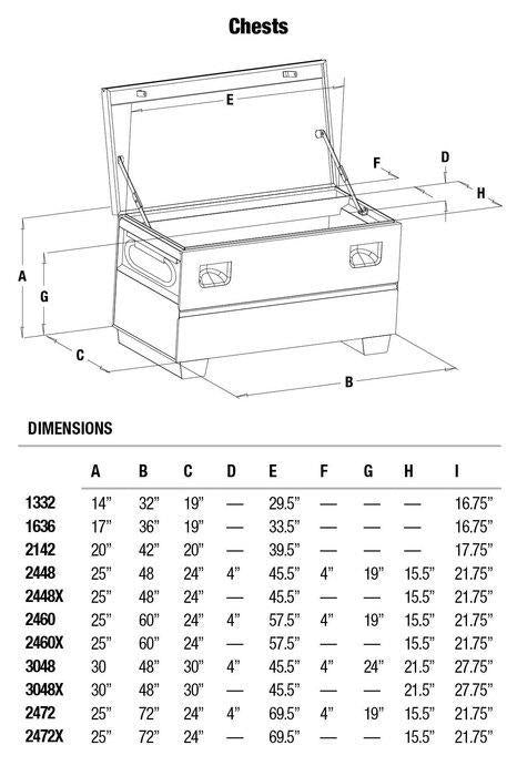 GREENLEE 1332 Chest Box