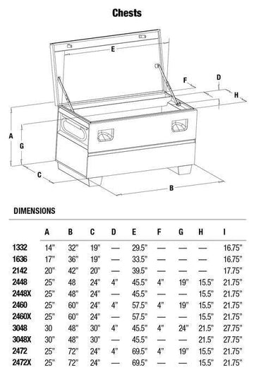 GREENLEE 1332 Chest Box